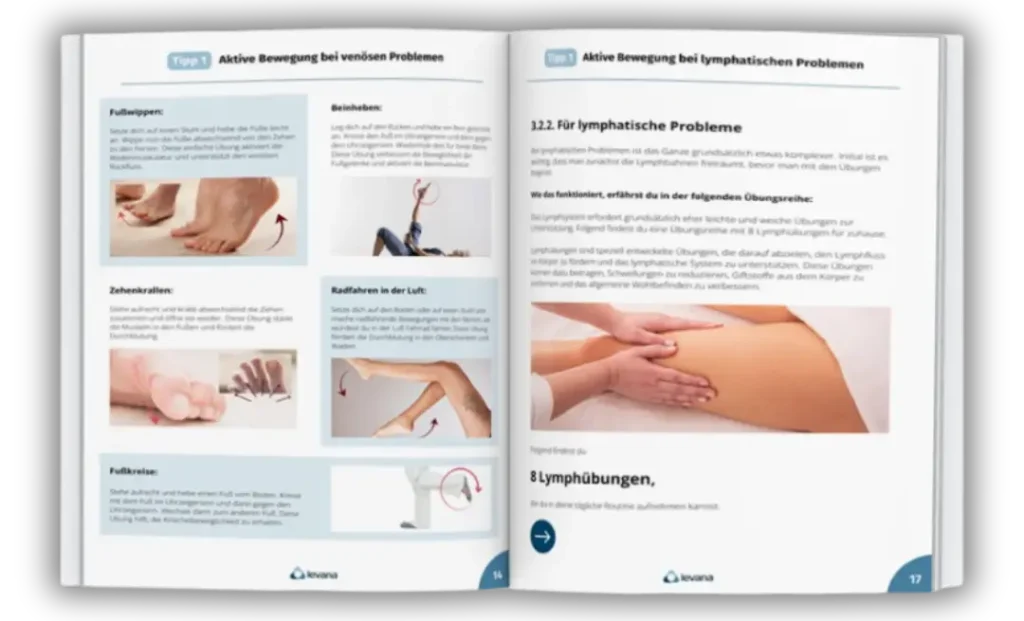 Mockup von einem aufgeschlagenen Buch, in dem Fotos von Bewegungsübungen abgebildet sind